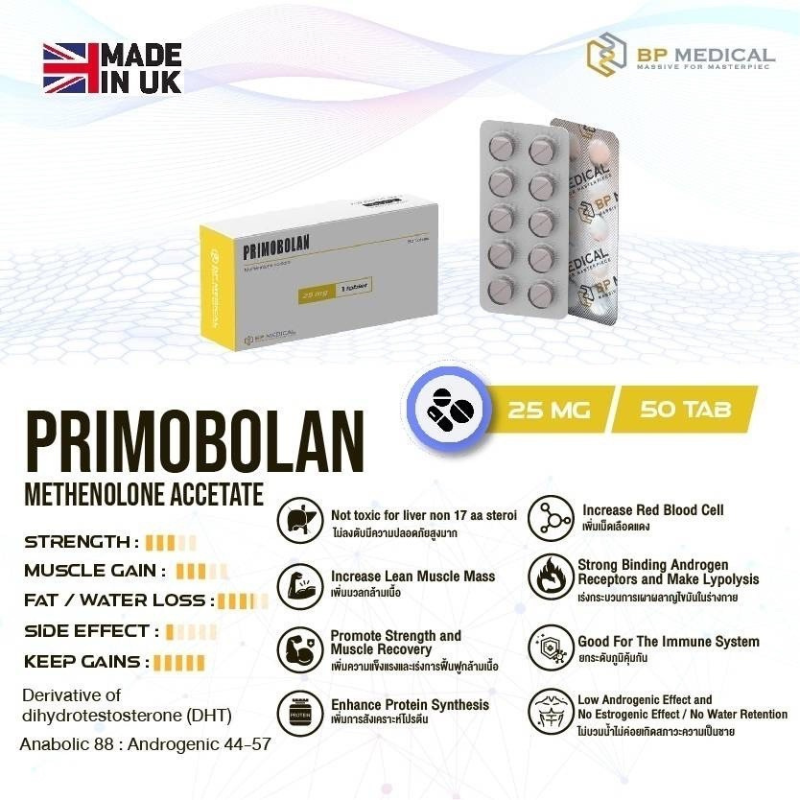 Primobolan BPMedical (25mg×50t)