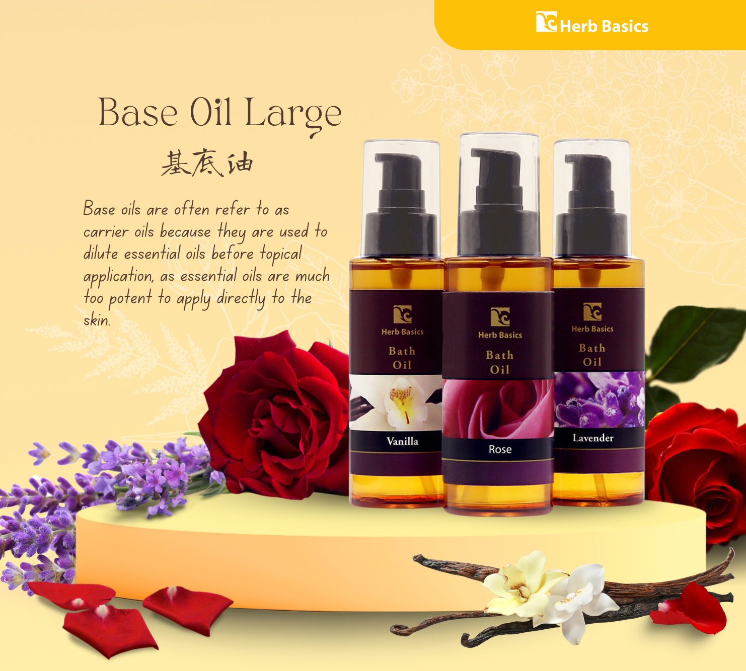 Herb Basics Bath Oil น้ำมันผสมสำหรับแช่ตัว