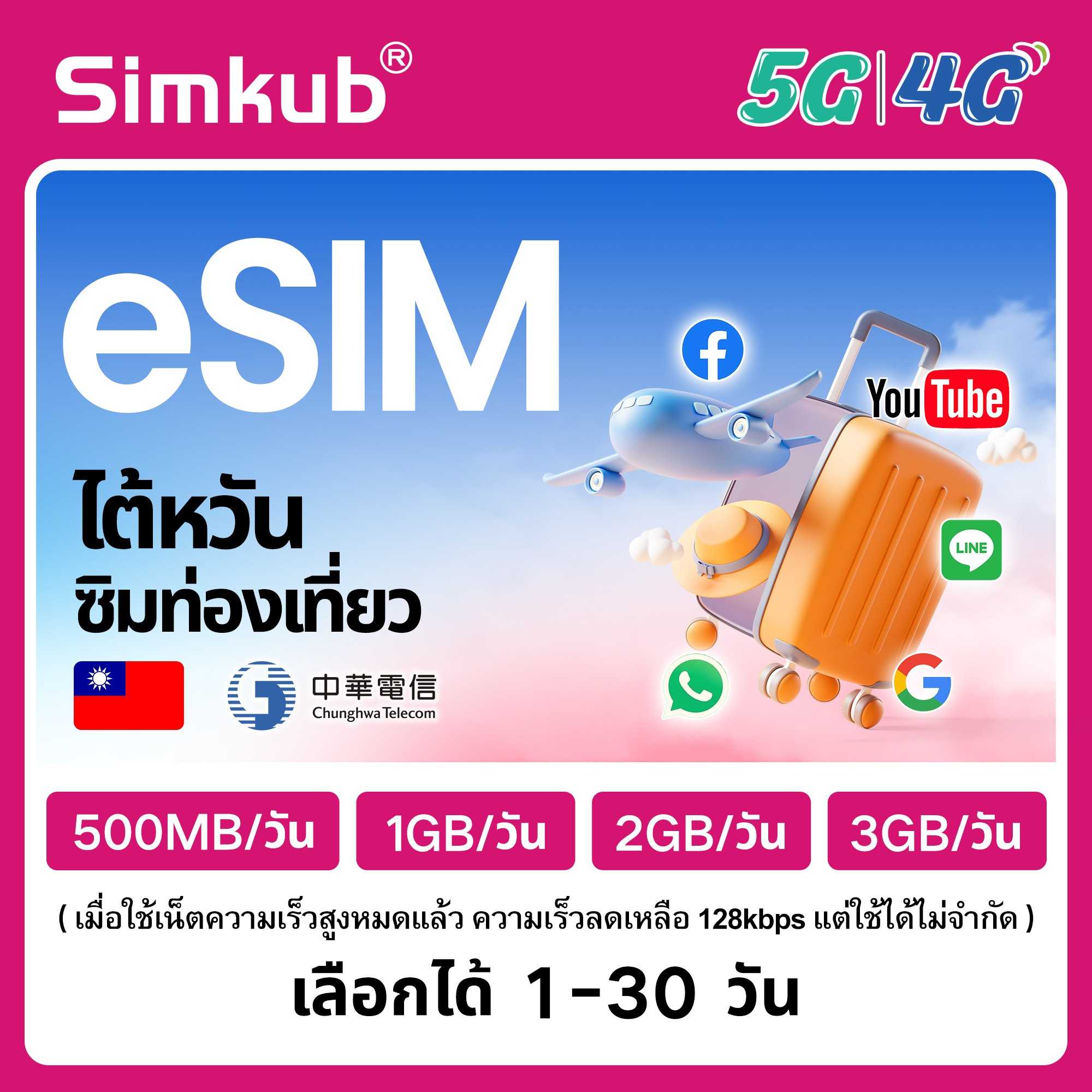 eSIM Taiwan ซิมท่องเที่ยว ไต้หวัน เน็ต 500MB-3GB/วัน รองรับ 5G/4G เลือกได้ 1-30 วัน