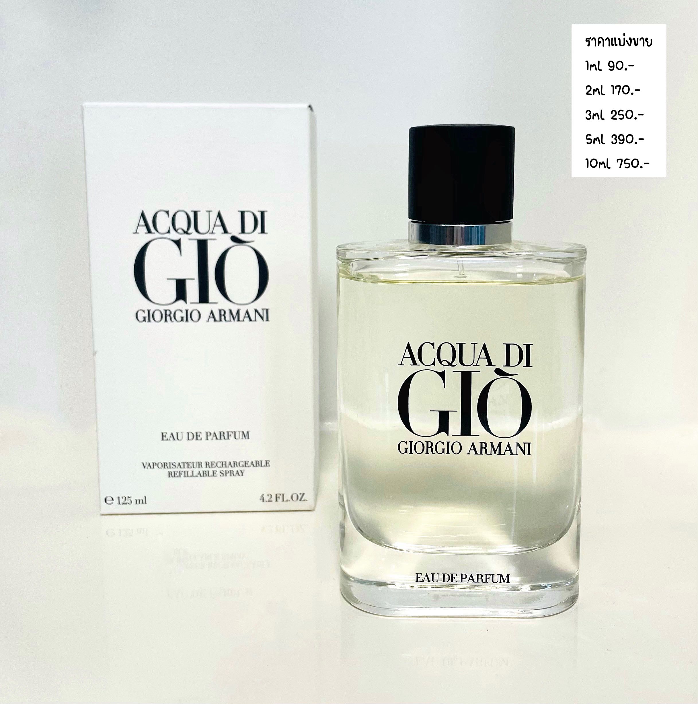 GIO EDP 2022