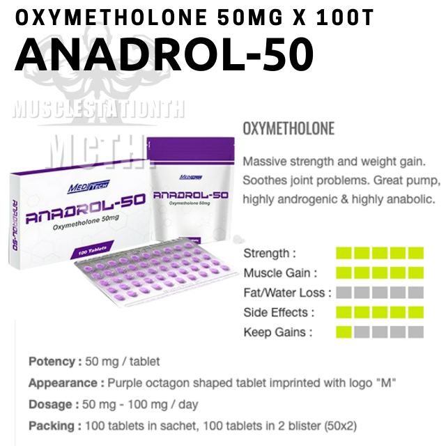 Anadrol Meditech (50mg×100t)