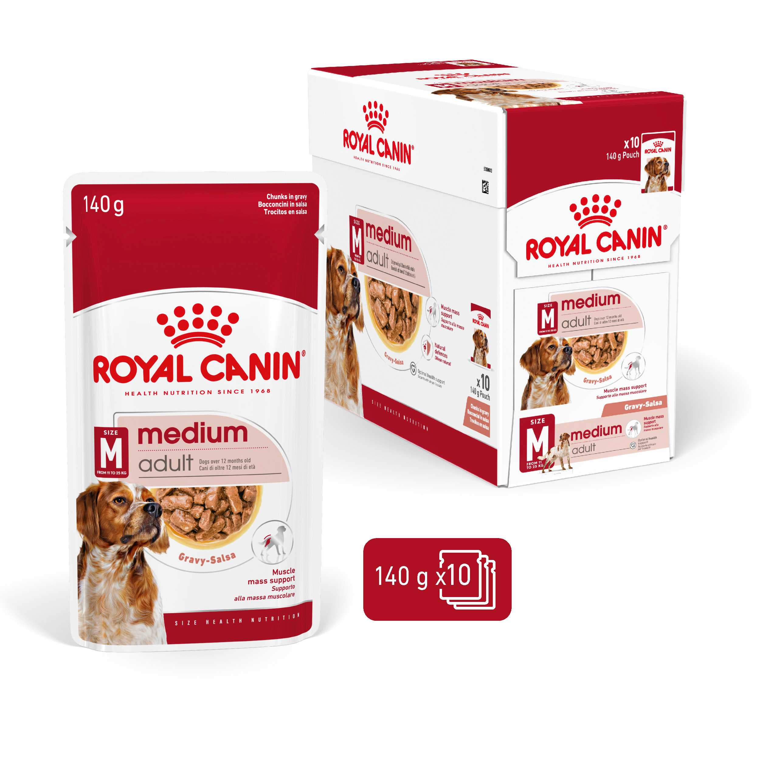 Royal canin Medium wet adult  อาหารเปียกสำหรับสุนัขพันธุ์กลาง ( 10 ซอง)