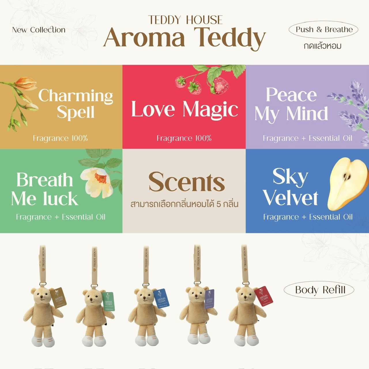 Teddy House : Aroma Teddy - Body Refill หมีหอมปรับบรรยากาศ กดแล้วหอม (บอดี้รีฟิล)