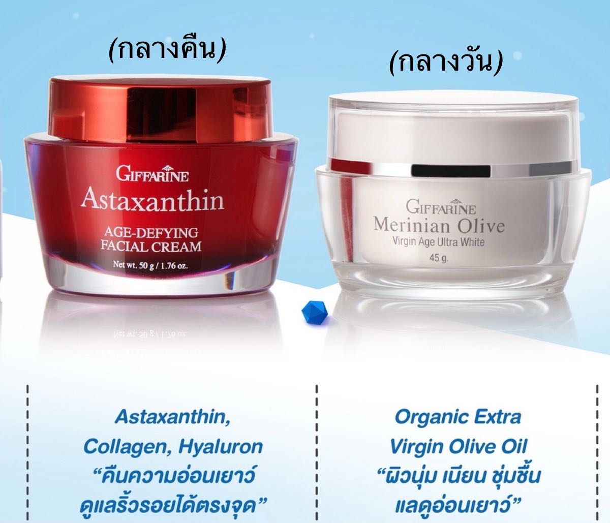 ชุดคู่ กลางวัน-กลางคืน ลดริ้วรอย 1,100 บาท