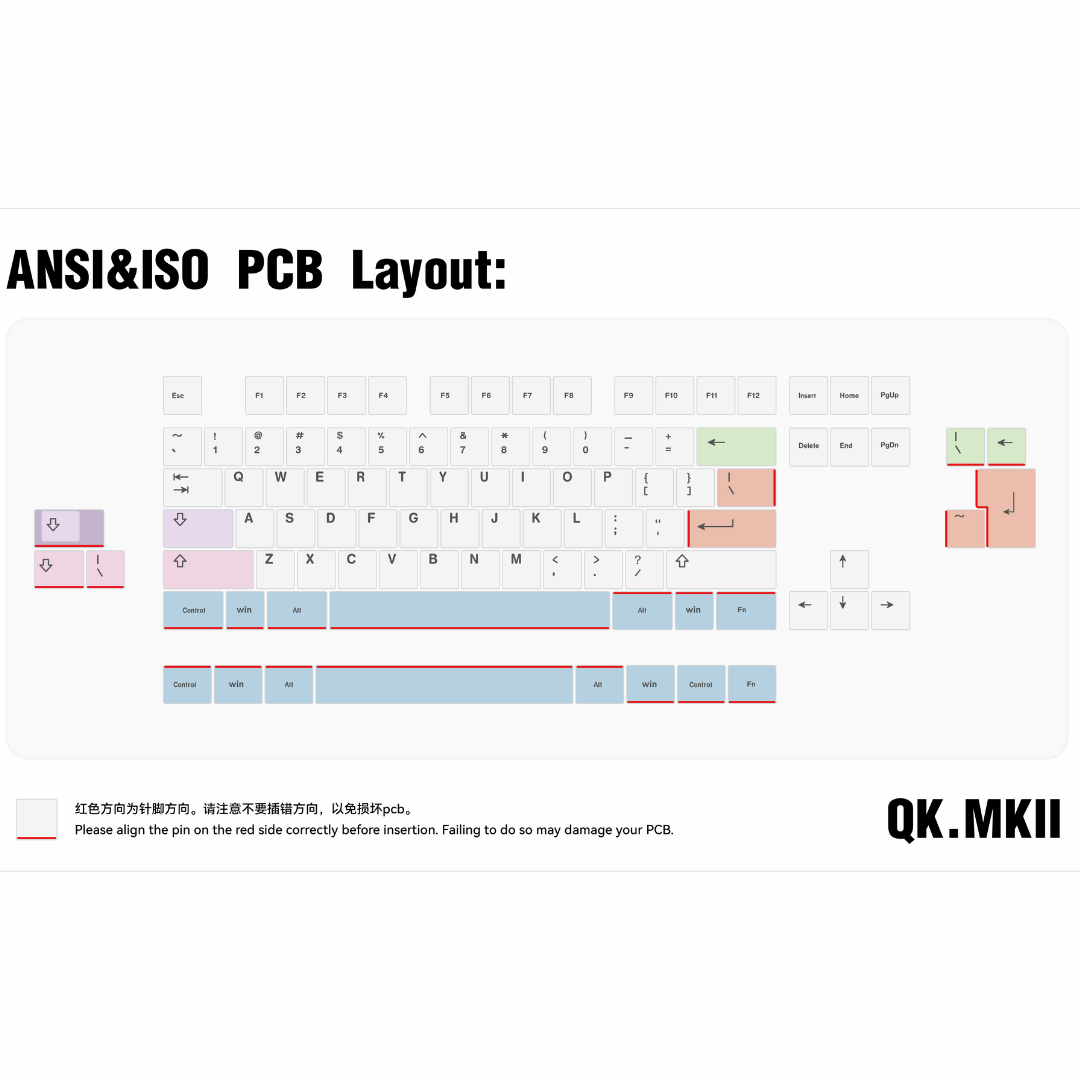 [Group Buy] QK80 MK2 (Tri-Mode PCB)