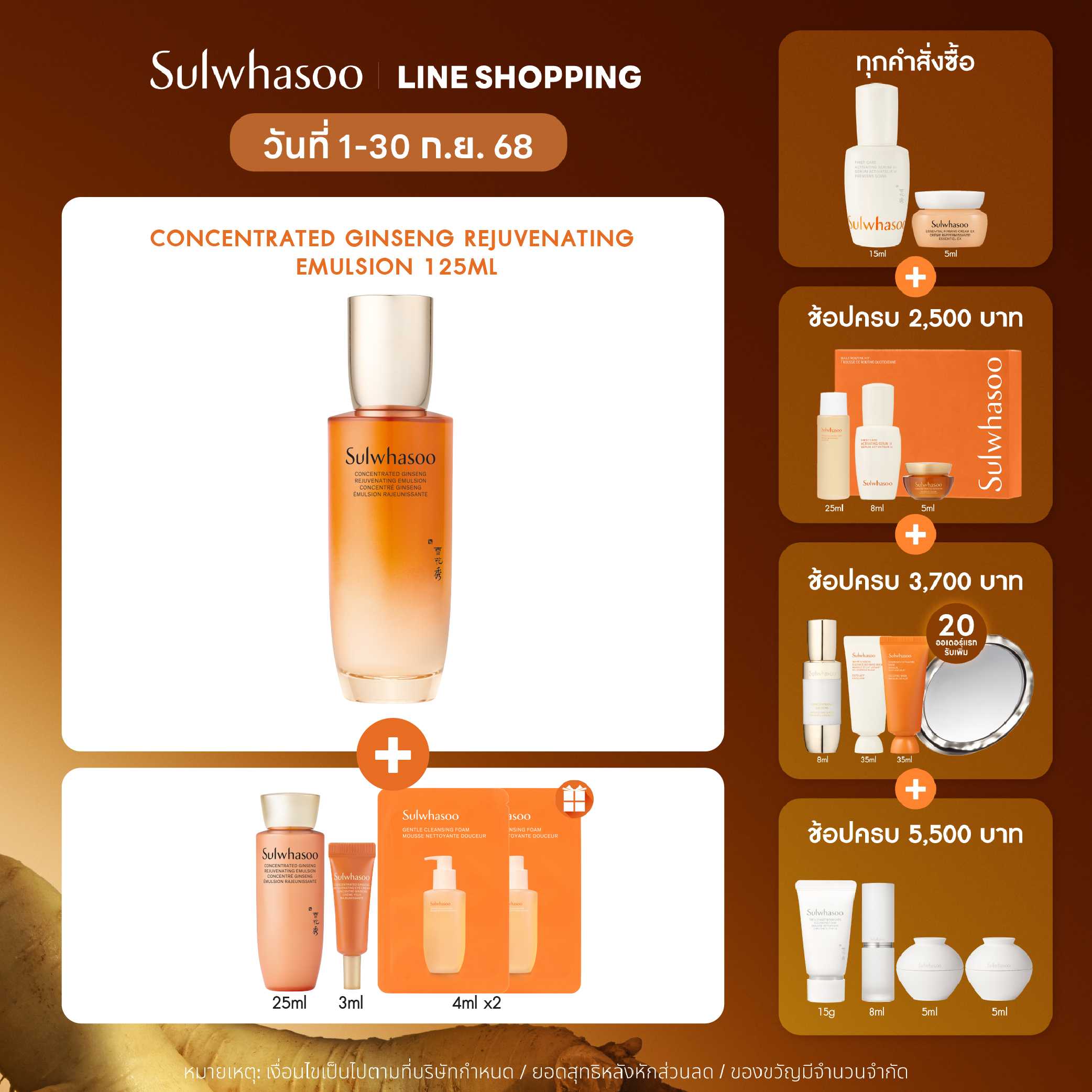 New! Concentrated Ginseng Rejuvenating Emulsion 125ml.