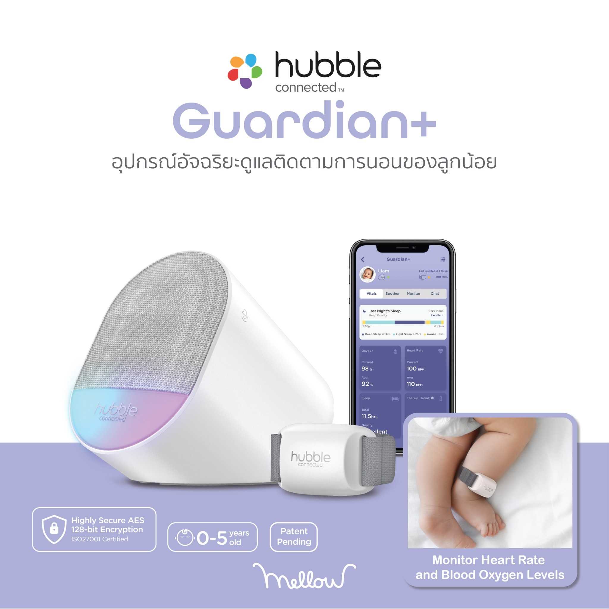 Hubble อุปกรณ์ติดตามการนอนเด็กรุ่น Guardian+ วัดอุณหภูมิ/ชีพจร/ระดับออกซิเจน มาพร้อมลำโพงบลูทูธ