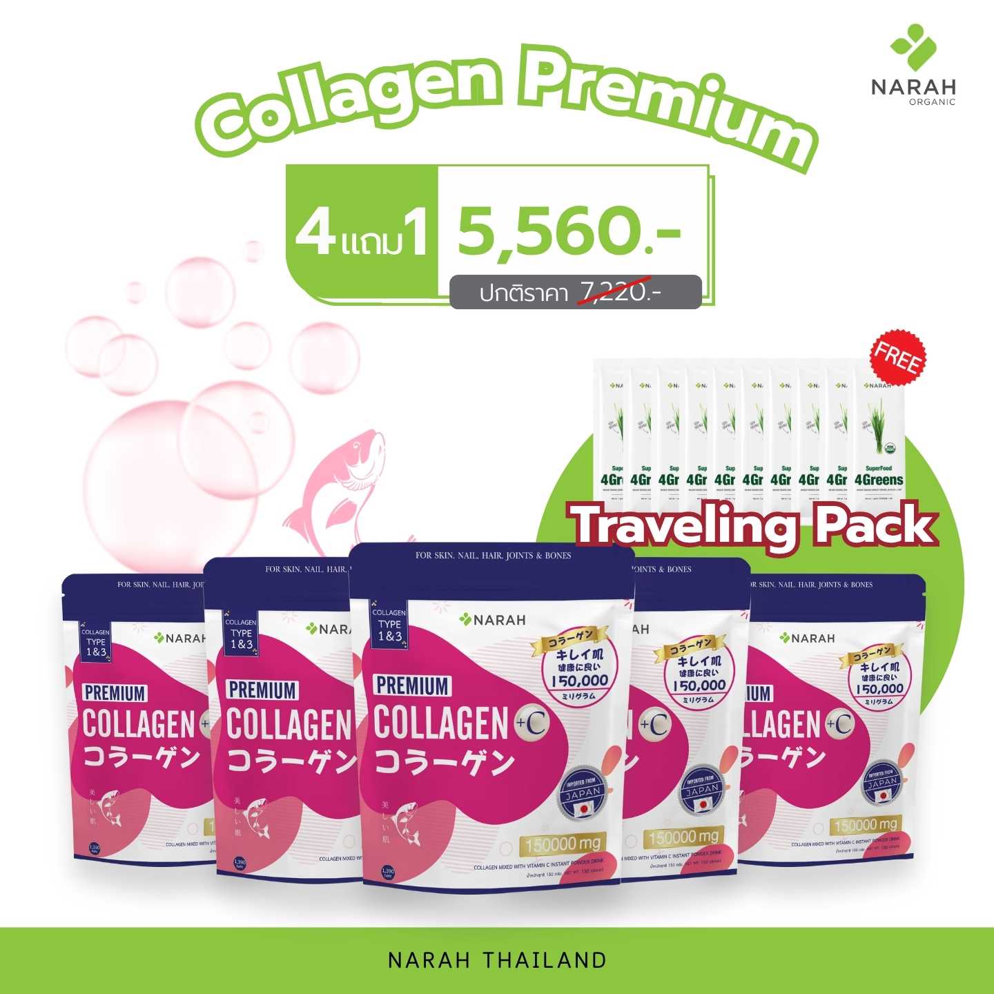 NR 201 - ชุดผิวผมเล็บ Collagen Premium 4แถม1 ราคา 5,560 บาท