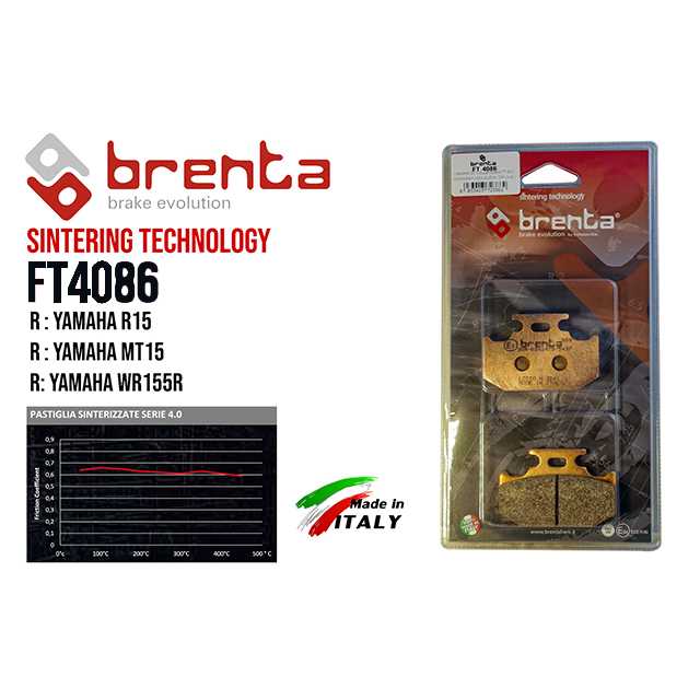 brenta BR4086(Sintered, Rear)-WR155R MT15 R15 All new