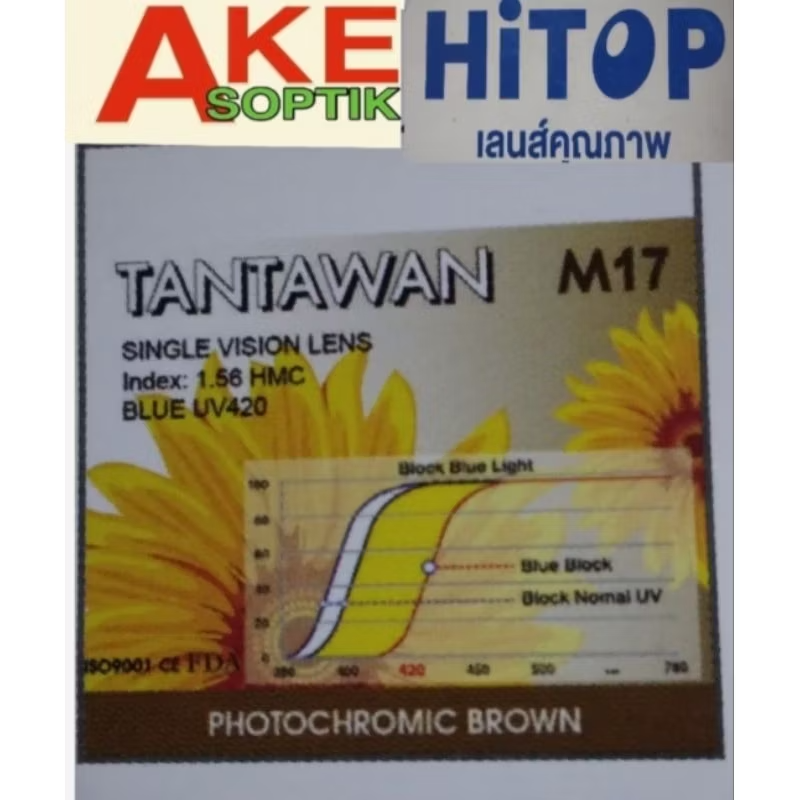 Akesoptikเลนส์แว่นตาบลูเปลี่ยนสีน้ำตาล(สีชา)ฮาร์ทมัลติโค๊ตUV420แพ็คละ1คู่ สั่งได้ทุกค่าสายตาแจ้งค่าส