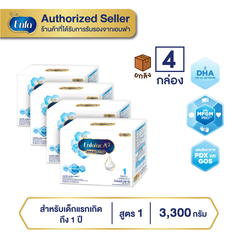 (ยกลัง 4 กล่อง) นม เอนฟา แล็ค เอพลัสทู นมผง เด็ก สูตร1 3300 กรัม Enfa lac A Plus 2 Formula 1 (3300g)
