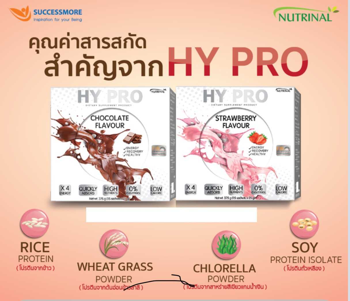 HY PRO (รสสตอเบอรรี่)โปรตีนเสริมอาหารซ่อมแซมเซลล์ต่างๆ เพื่อหุ่นดี สุขภาพดี