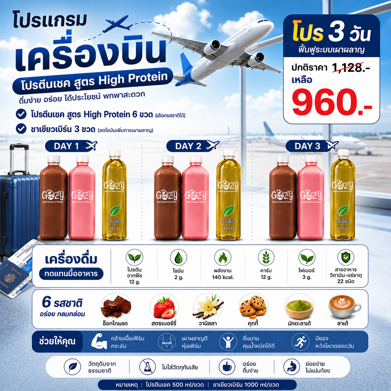 โปรแกรมเครื่องบิน ✈️โปร 3 วัน โปรตีน 6 ขวด  ชาเขียวเบิร์น 3 ขวด ✨High Protein shake✨