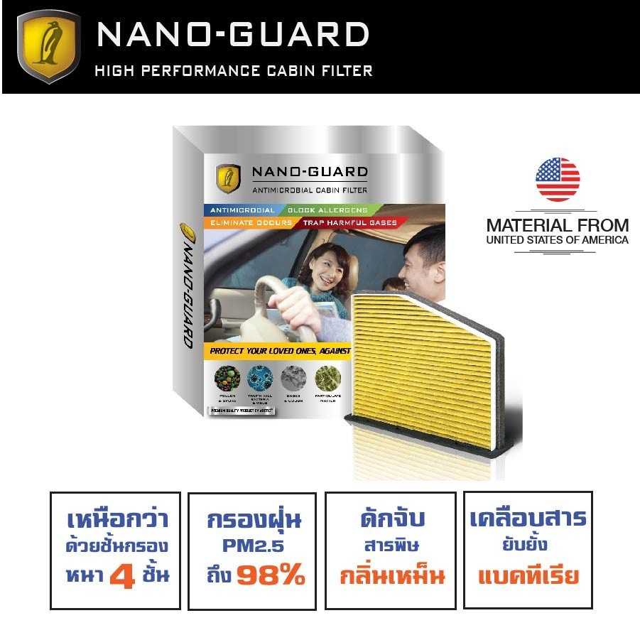 กรองแอร์ ARCTICNANO-GUARD FILTER Mitsubishi Xpander ATN-A002K