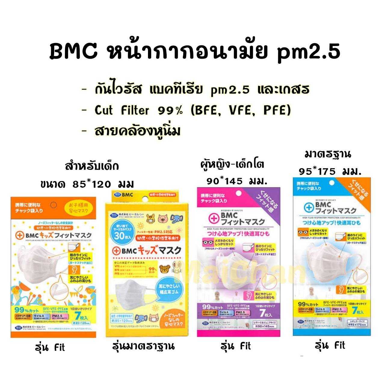 SALE!! BMC : Fit Mask กล่อง 30-60 ชิ้น หน้ากากอนามัย