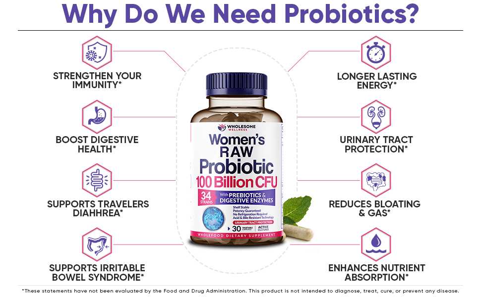 Wholesome Wellness Women’s Raw Probiotics 100 Billion CFU 60 Capsules