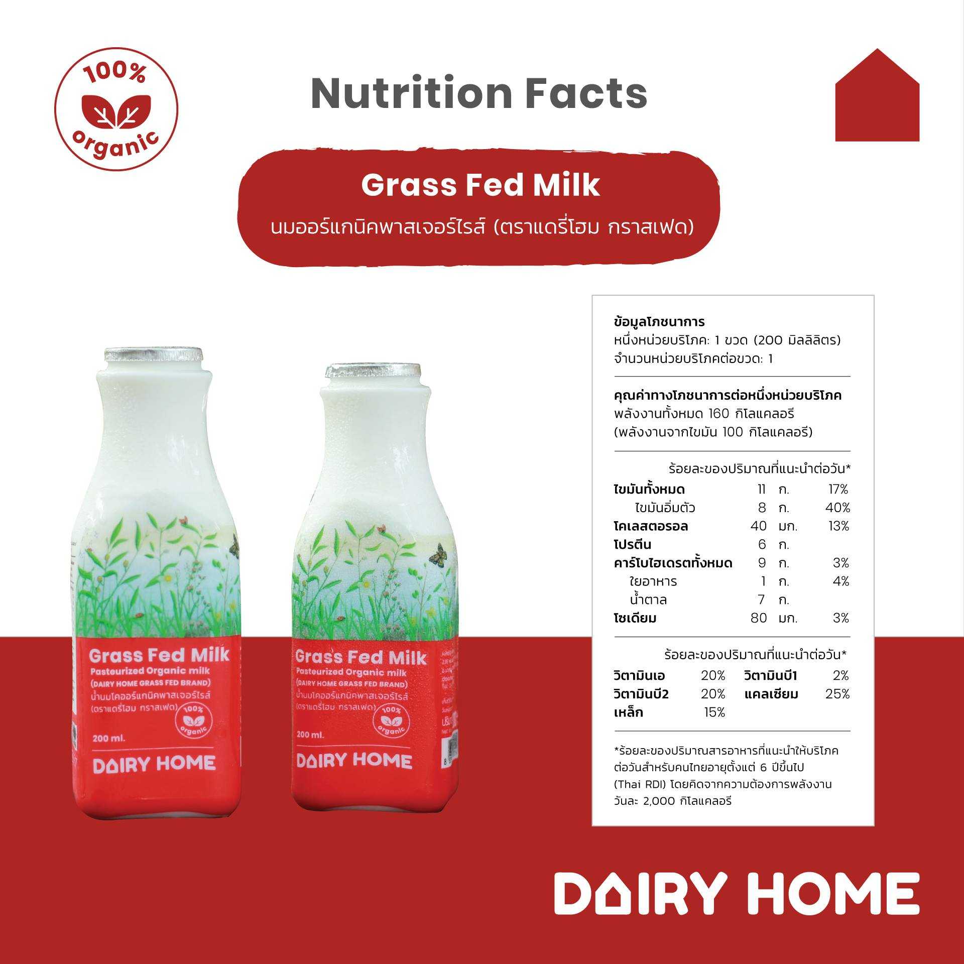 grass fed milk 200 ml.