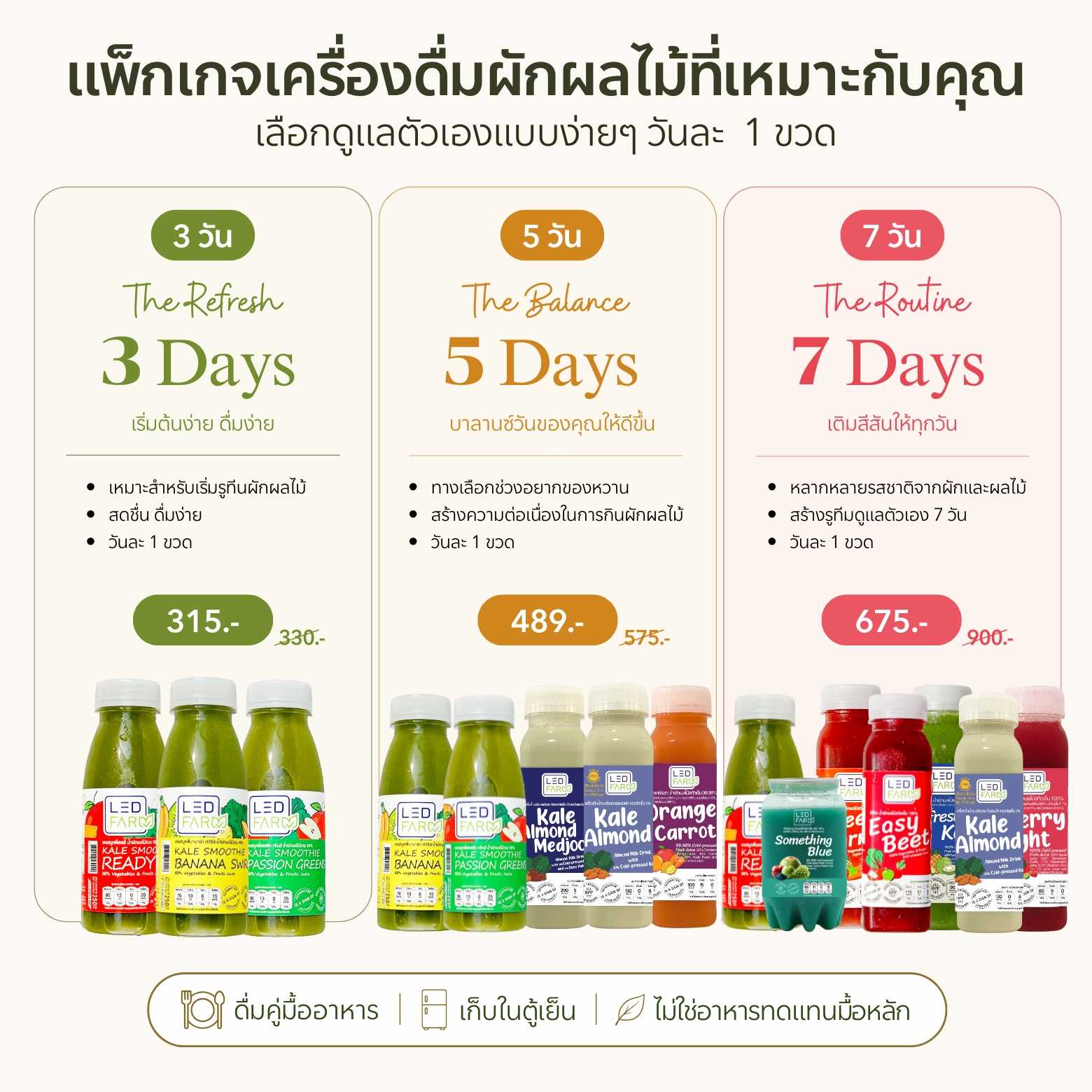 แพ็กเกจน้ำผักผลไม้ 3, 5, 7 วัน