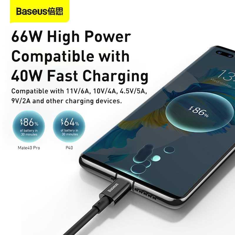 Baseus - Superior Series Fast Charge USB to Type-C 66W สายชาร์จเร็ว ความยาว 1 เมตร