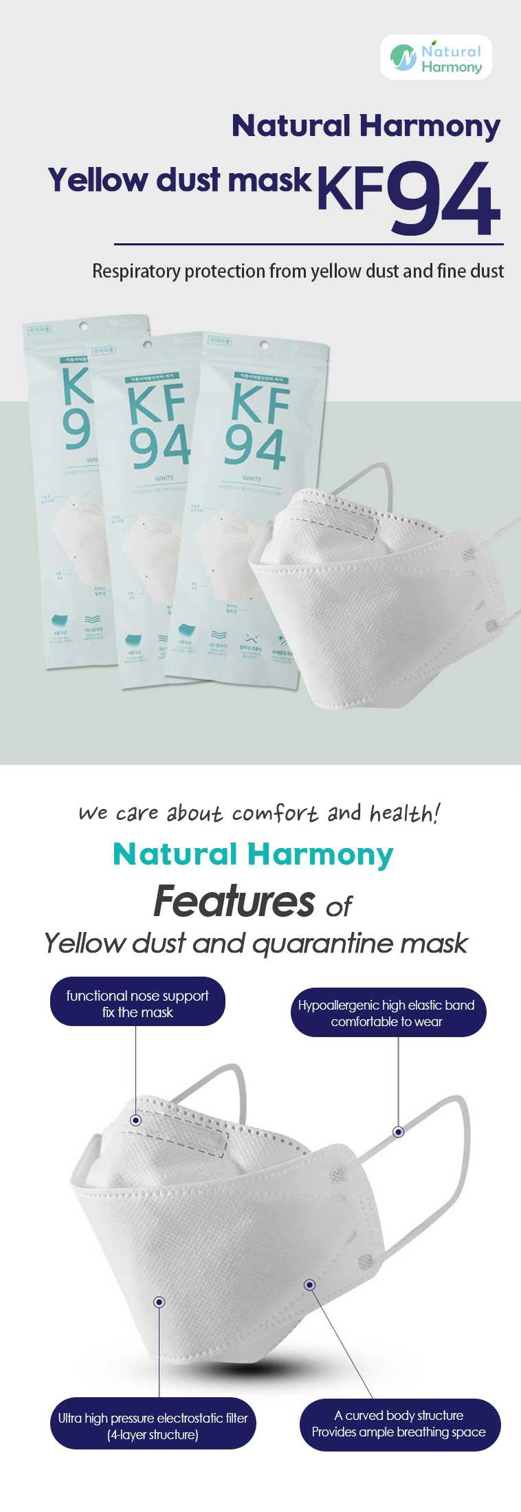 Natural Harmony KF94 หน้ากากอนามัยเกาหลี นำเข้าจากเกาหลี