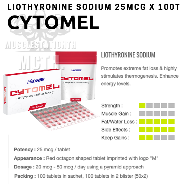 Cytomel T3 Meditech (25mcg×100t)