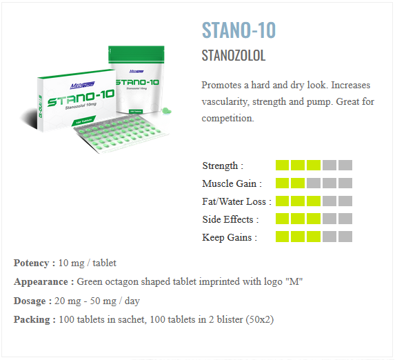 Stano Stanozolol Meditech