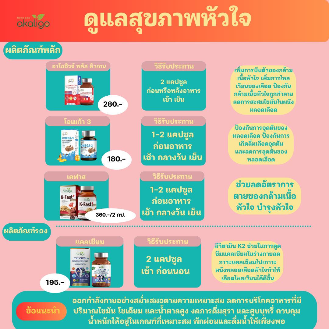 ชุดดูแลสุขภาพหัวใจ (ราคาตามในภาพนะครับแยกซื้อรายชนิด)
