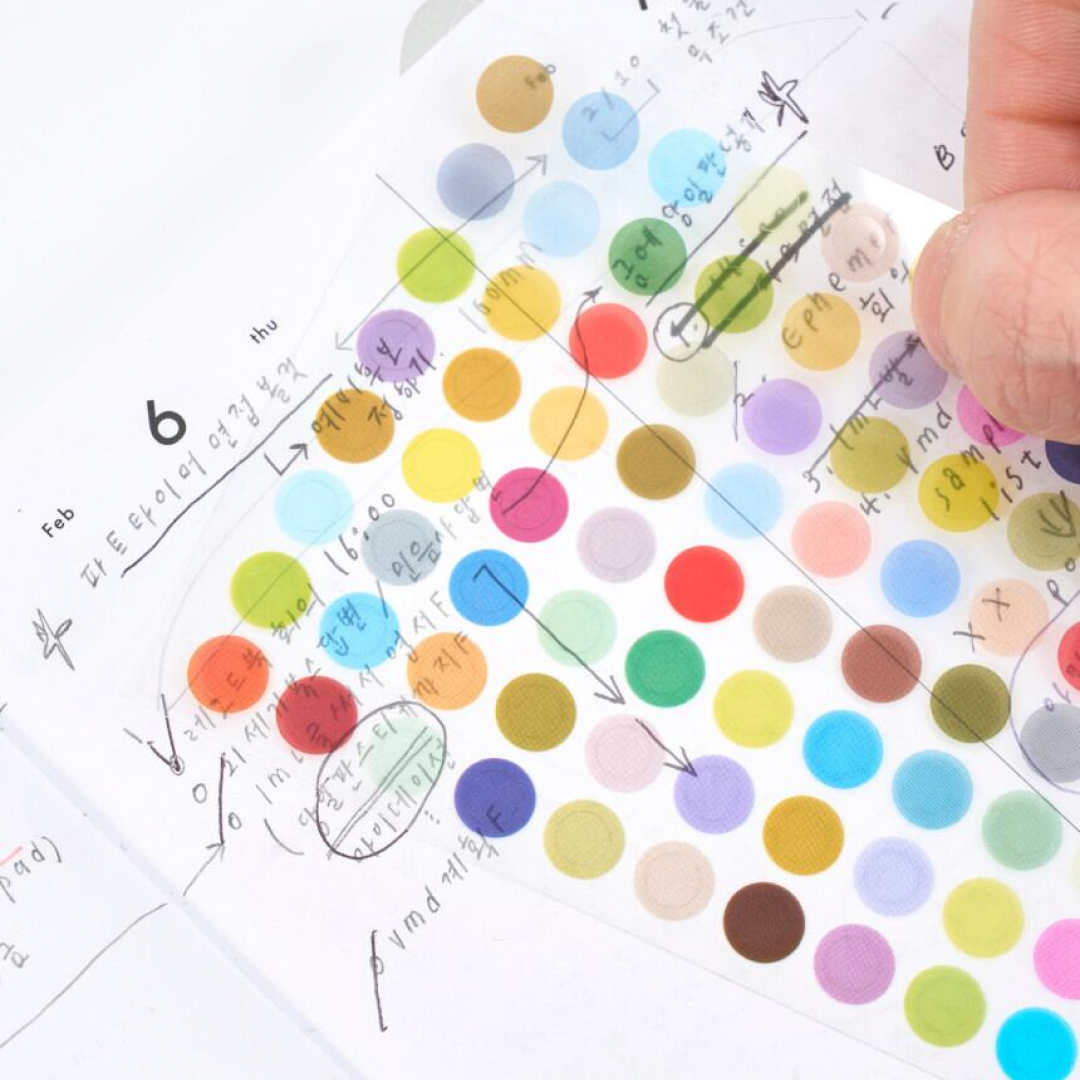 [analogue keeper] beads sticker