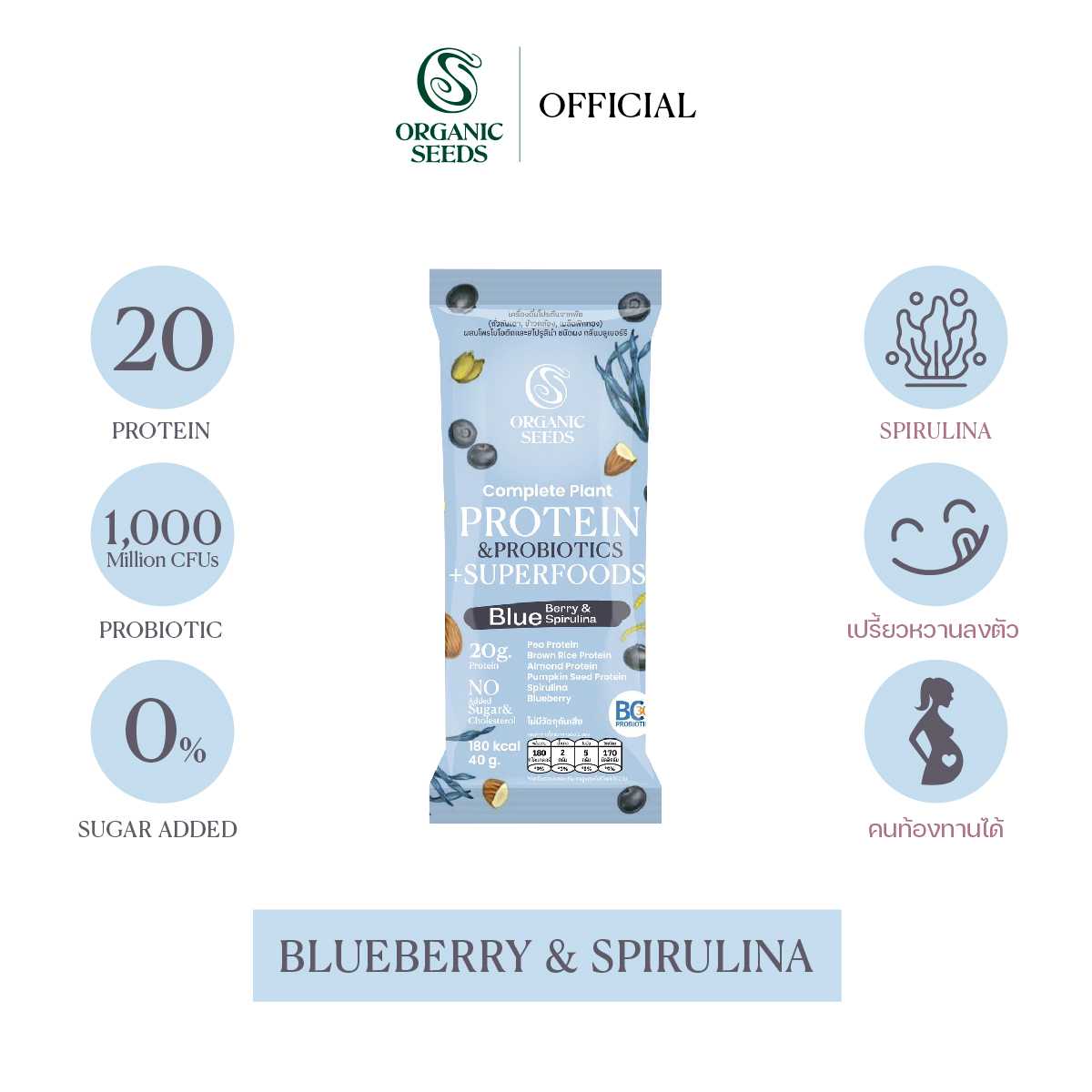 1 ซอง Plant Protein Blueberry & Spirulina 40 กรัม / โปรตีนพืช รสบลูเบอร์รี่ และสไปรูริน่า 40 กรัม