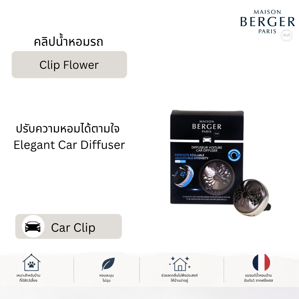 Clip car Flower คลิปหน้ากากโลหะสำหรับใส่น้ำหอมในรถยนต์