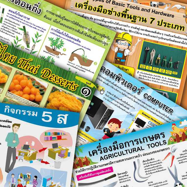 โปสเตอร์พลาสติก PP  กลุ่มวิชาการงานอาชีพและเทคโนโลยี