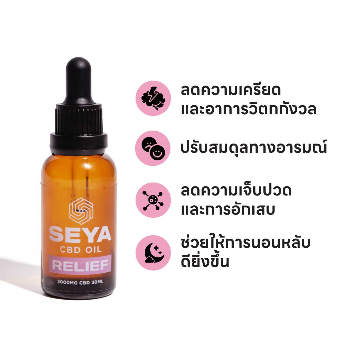 น้ำมัน SEYA CBD Isolate สูตร Relief 3,000มก.