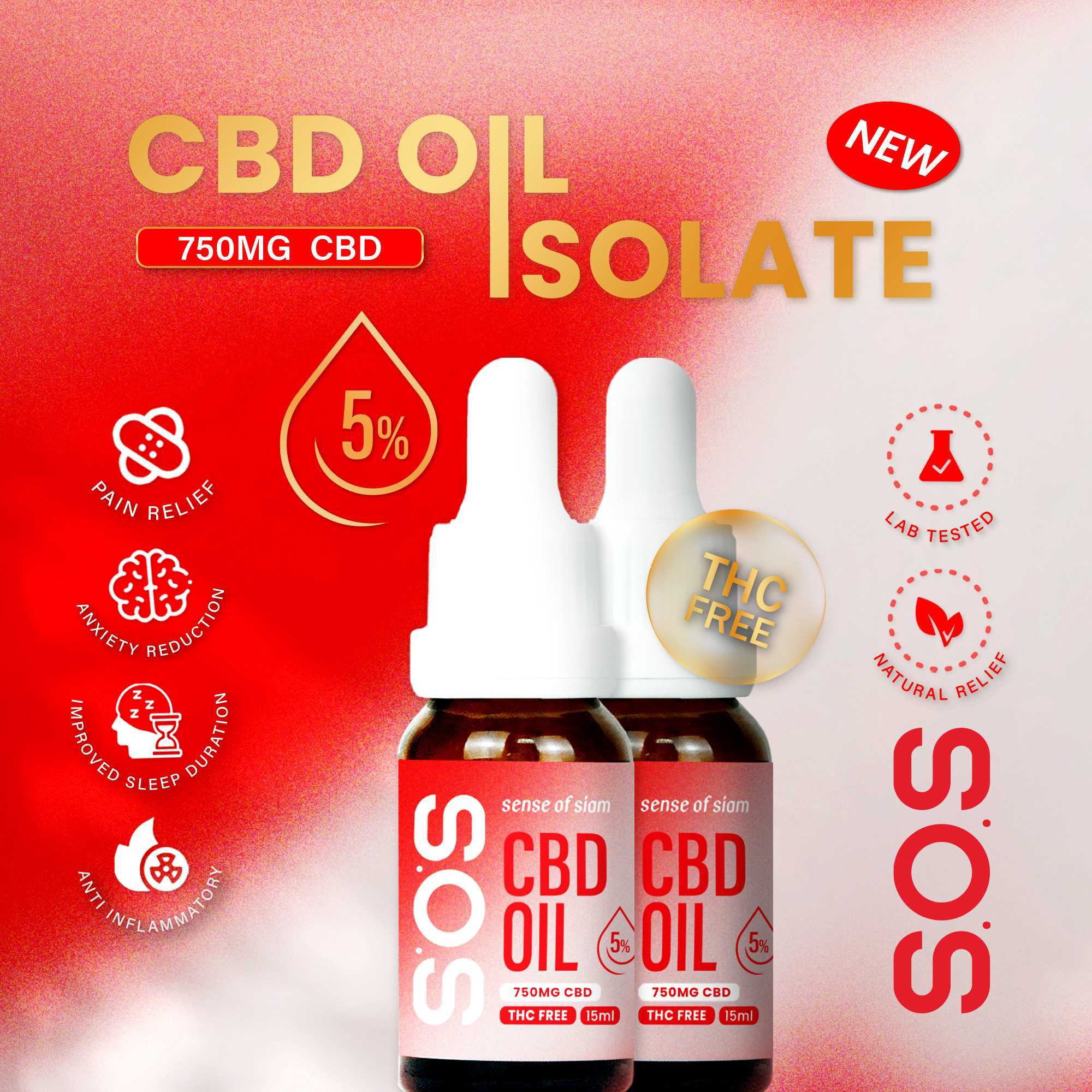 2x SOS CBD Isolate Oil 5%