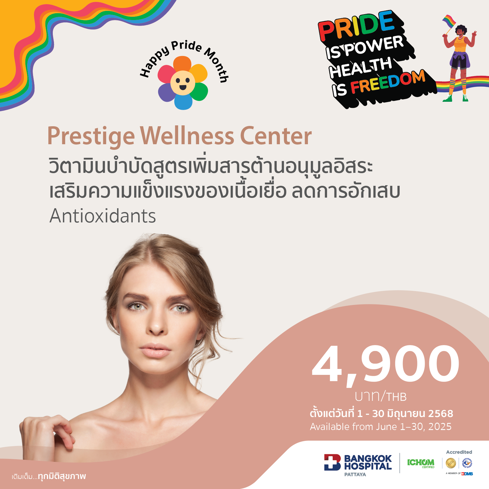 วิตามินบำบัดสูตรเพิ่มสารต้านอนุมูลอิสระ เสริมความแข็งแรงของเนื้อเยื่อ ลดการอักเสบ