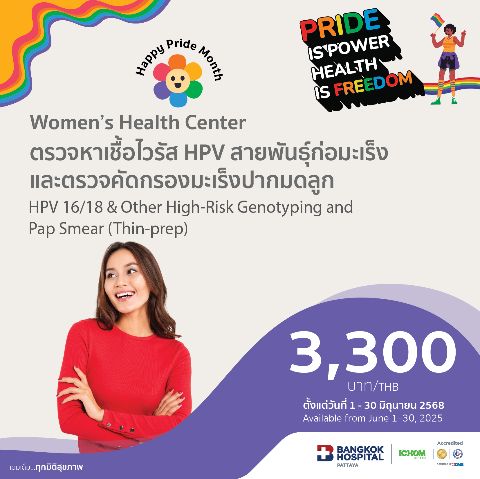 ตรวจหาเชื้อไวรัส HPV สายพันธุ์ก่อมะเร็งและตรวจคัดกรองมะเร็งปากมดลูก