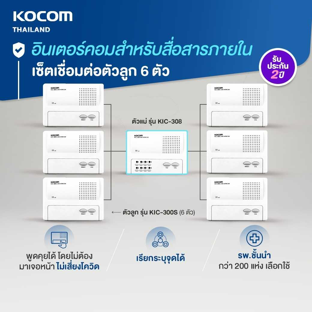 KOCOM INTERCOM อินเตอร์คอม สื่อสารภายใน รุ่น KIC-308 ตัวแม่ 1 ตัว + KIC-300S ตัวลูก 6 ตัว