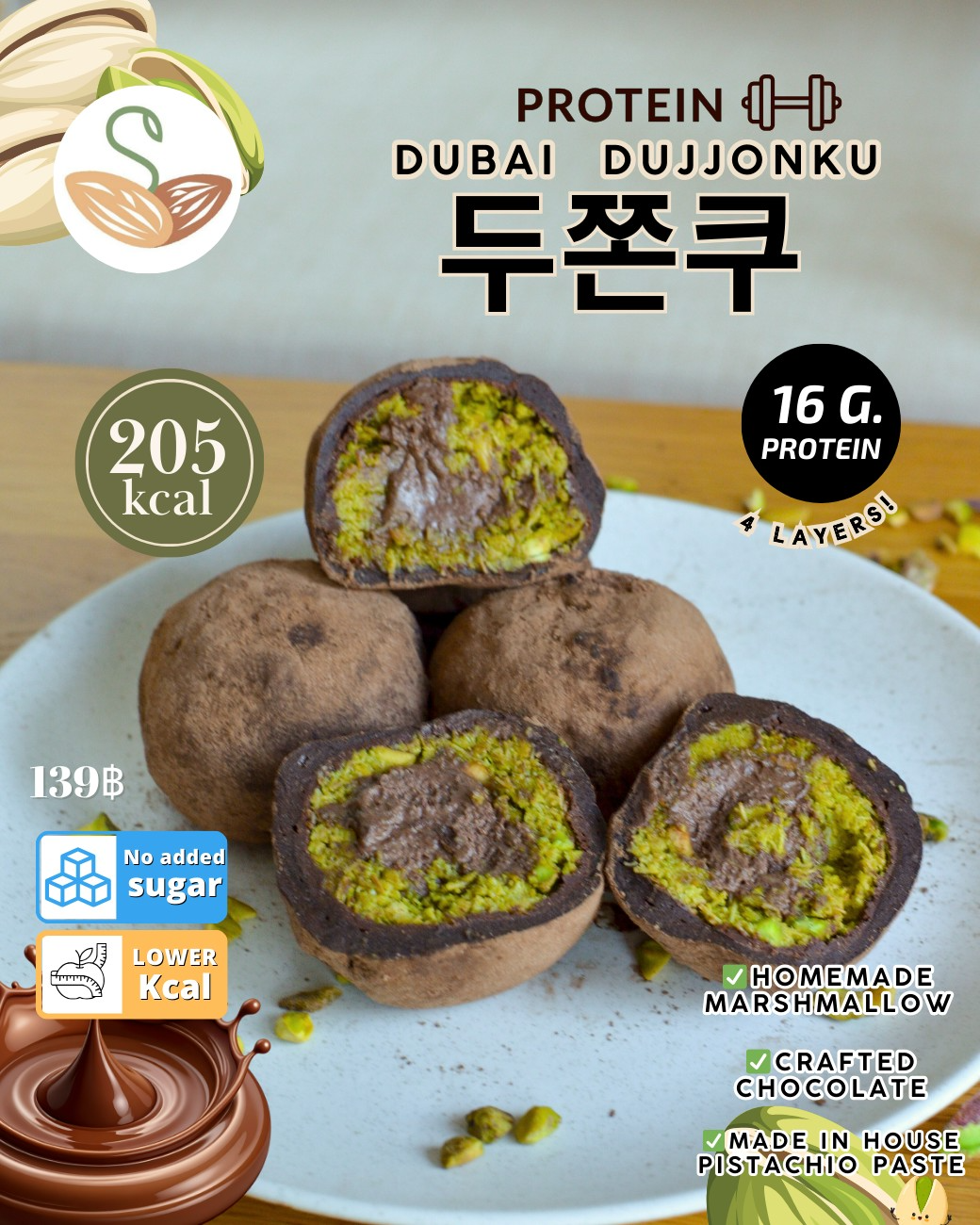 SPS Limited - ดูไบ ดูจนคู