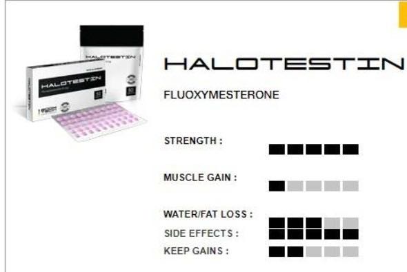 HALOTESTIN BODYTECH