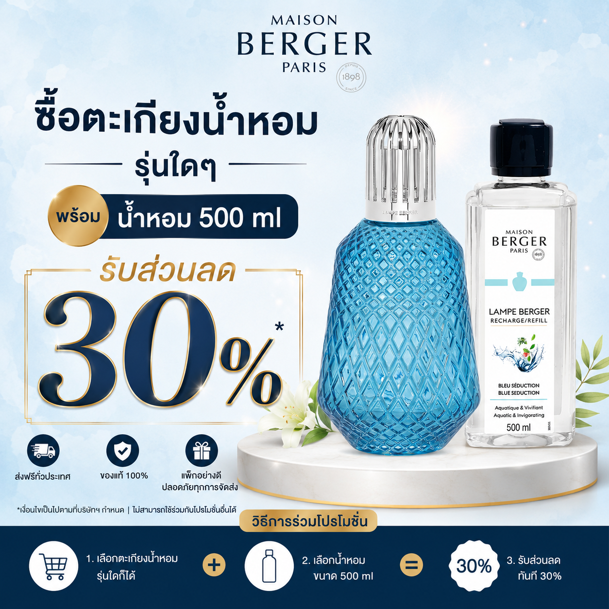 Maison Berger Paris, Matali Lamp Set, ตะเกียงน้ำหอม น้ำหอมสำหรับบ้าน น้ำหอมฝรั่งเศส บ้านหอม ดับกลิ่น