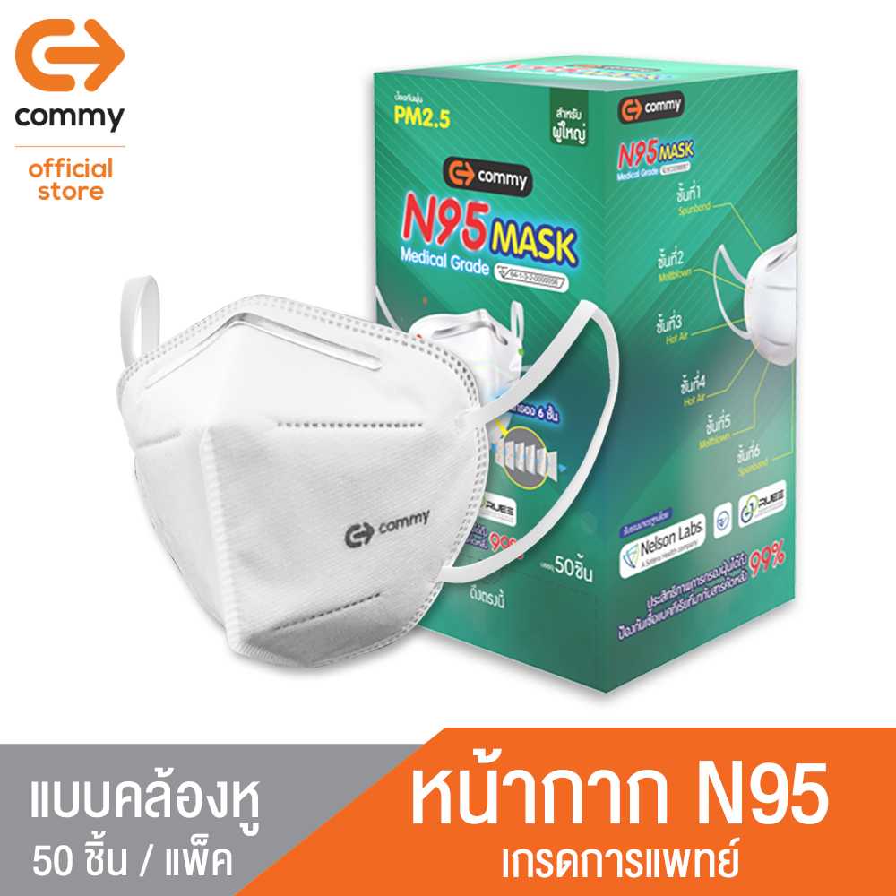 COMMY N95 MASK หน้ากากแบบคล้องหู ชนิดกล่องบรรจุ 50 ชิ้น