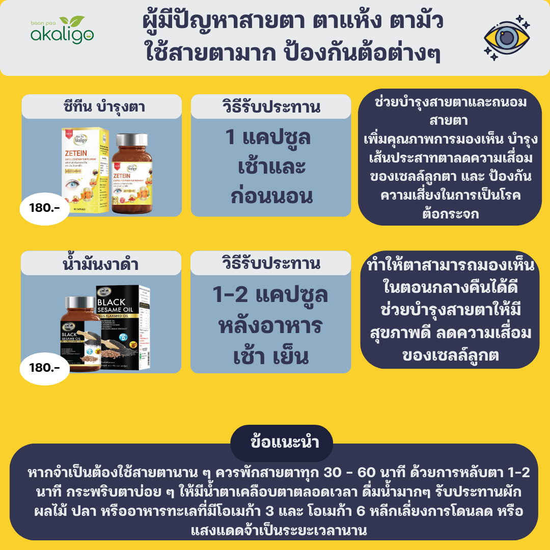 ชุดผู้มีปัญหาสายตา ตาแห้ง ตามัว ป้องกันต้อต่างๆ (ราคาตามในภาพนะครับแยกซื้อรายชนิด)