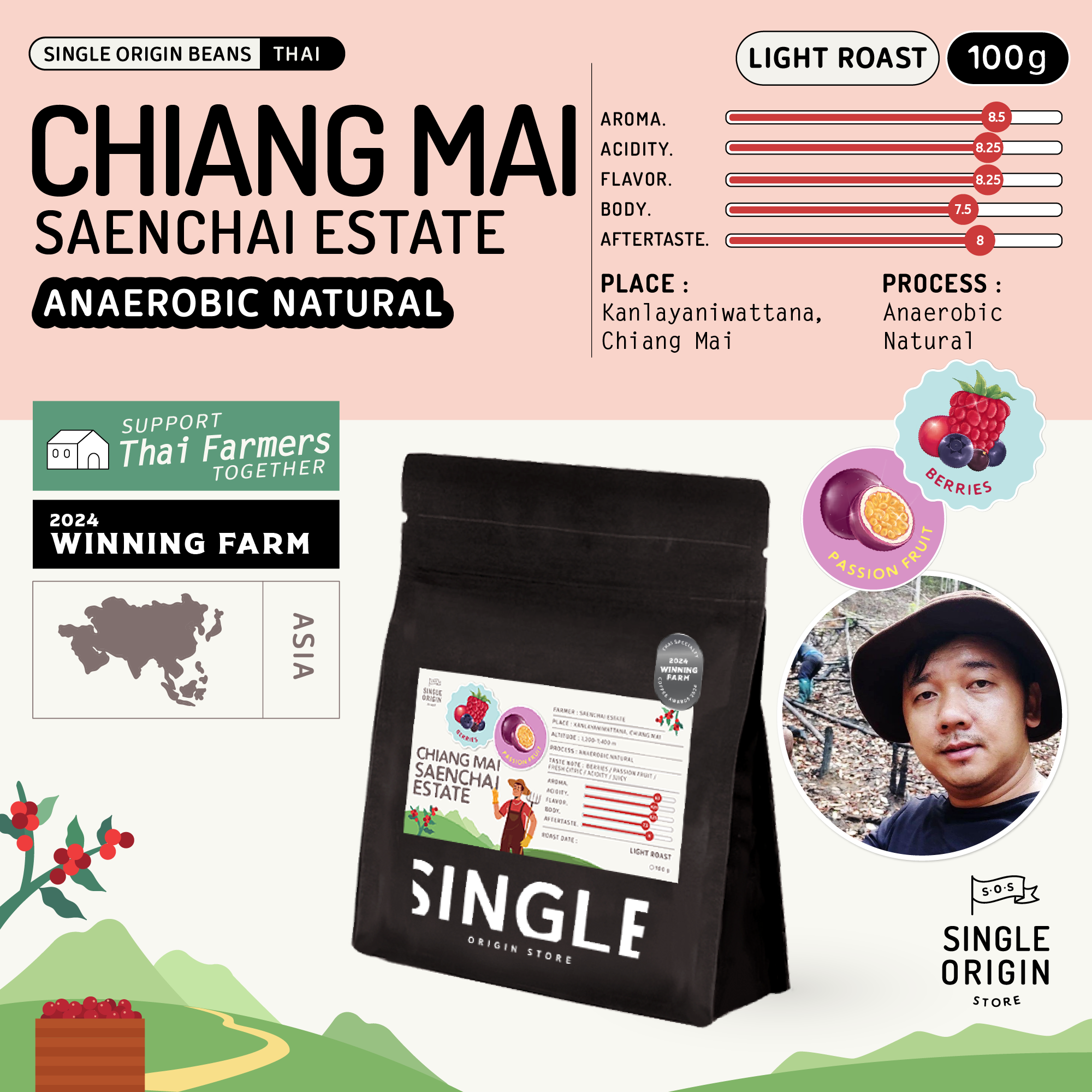 เมล็ดกาแฟคั่วอ่อน Saenchai Estate - Anaerobic Natural (Specialty Coffee)