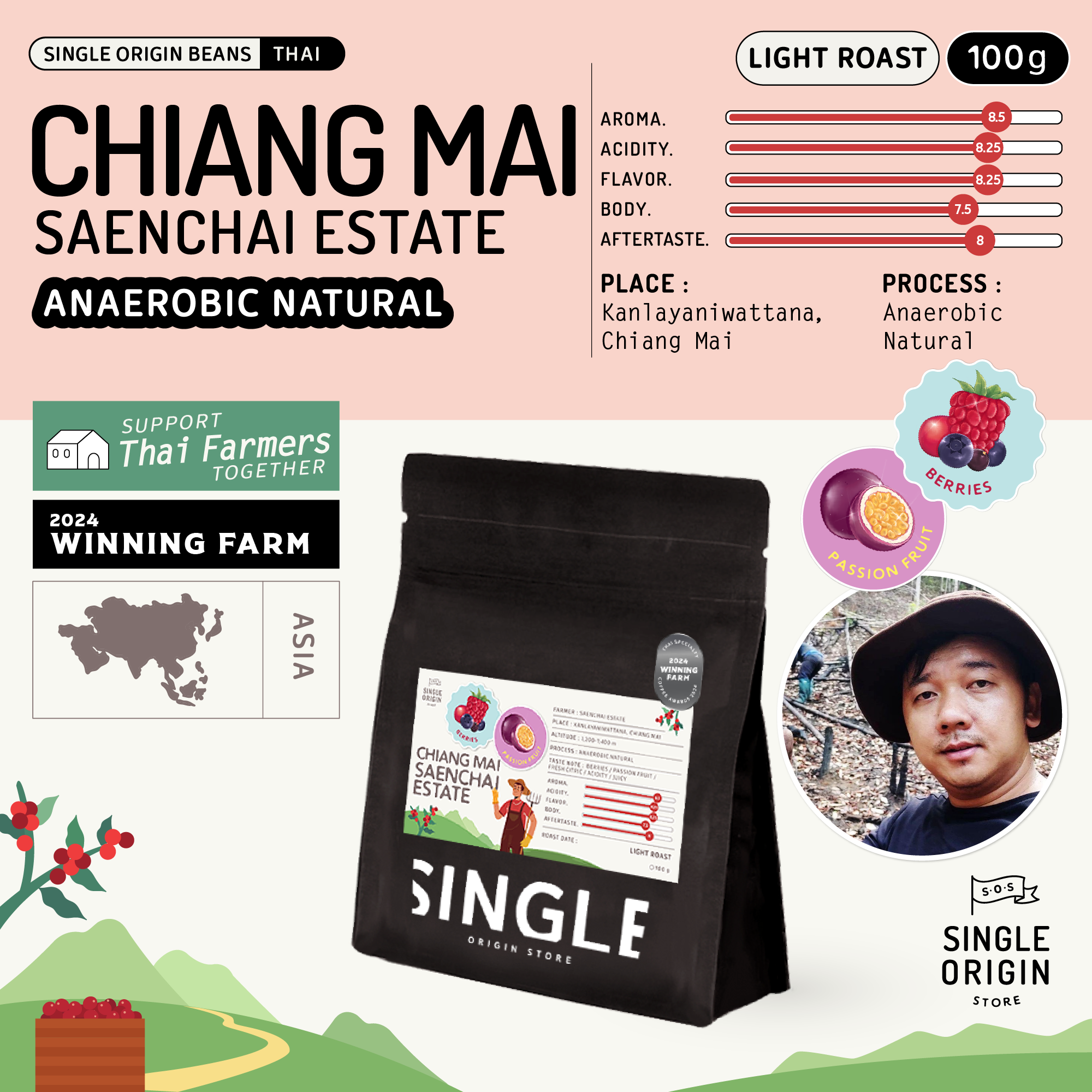 Saenchai Estate - Anaerobic Natural (Specialty Coffee)