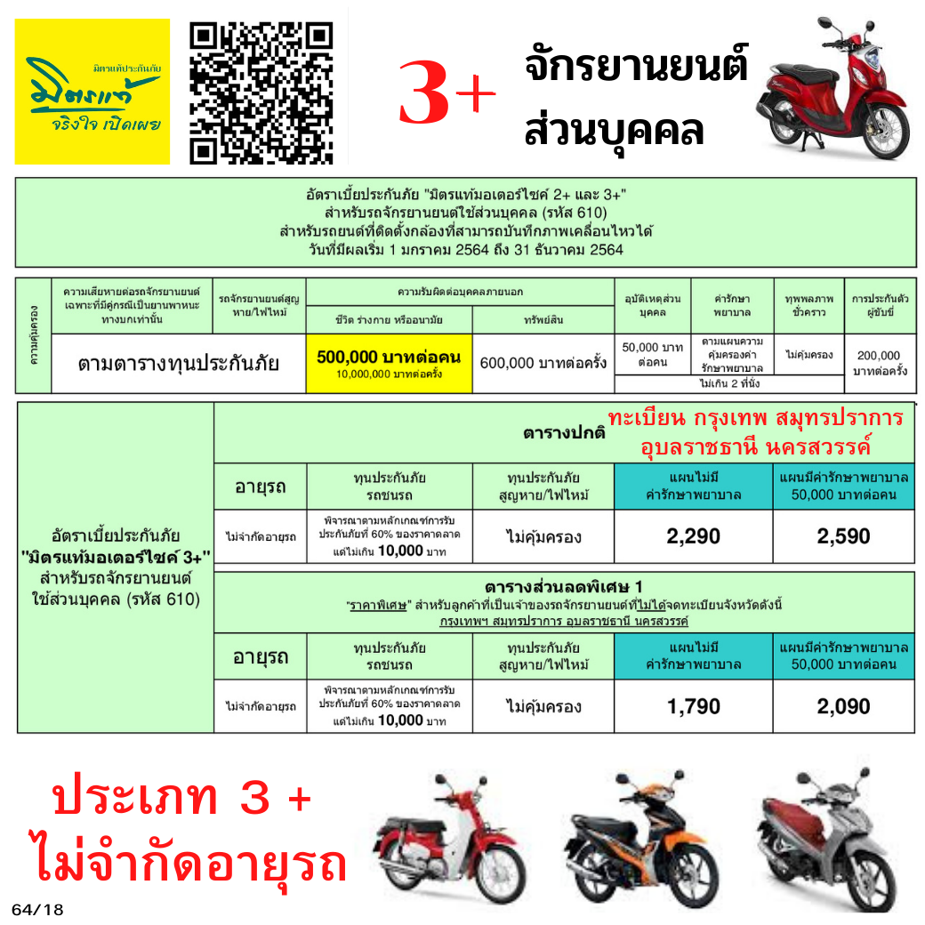 3+ มอเตอร์ไซค์ส่วนบุคคล มิตรแท้ประกันภัย ไม่ใช่รถ กรุงเทพ/ สมุทรปราการ/ นครสวรรค์/ อุบลฯ