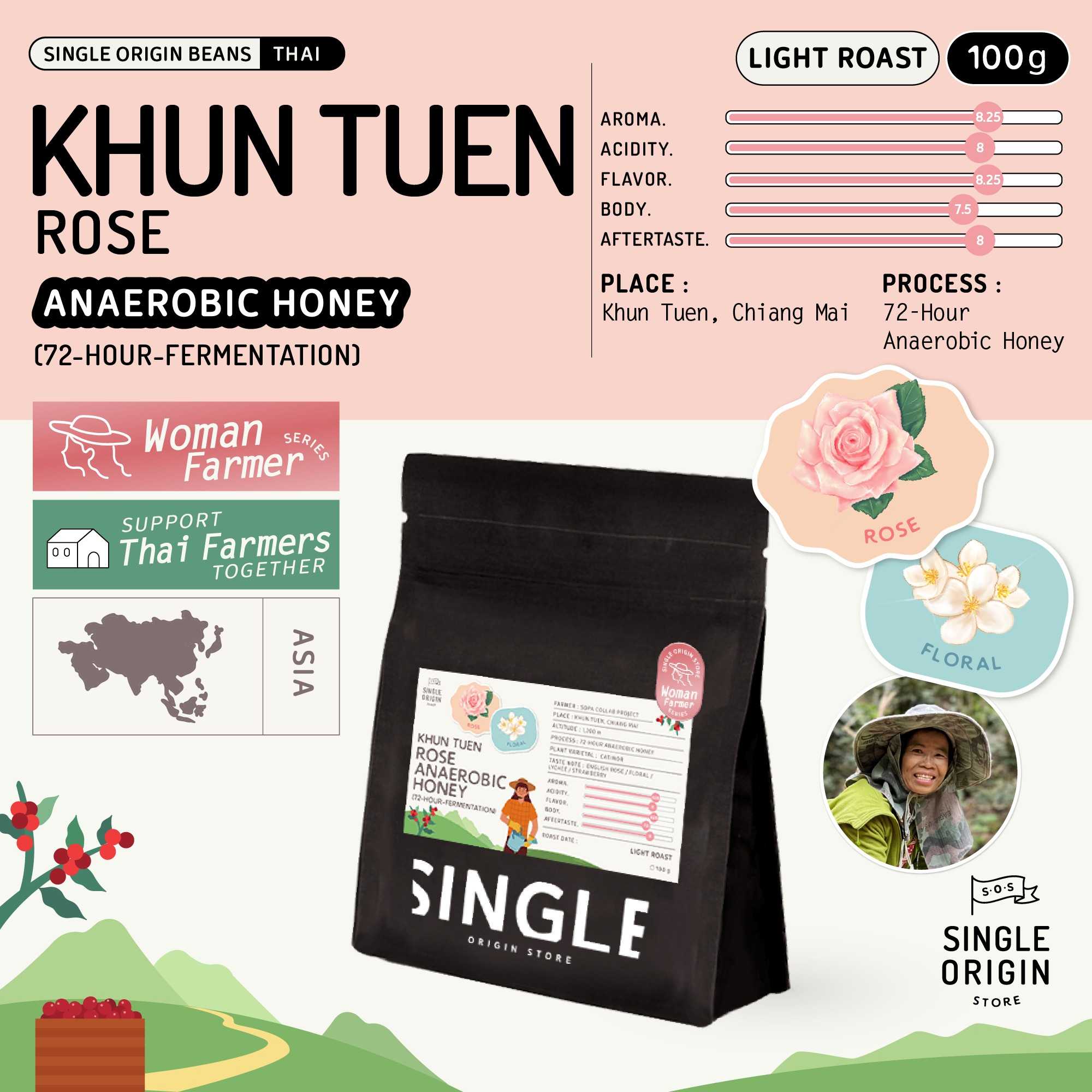 Khun Tuen - Chiang Mai Rose Anaerobic Honey (Specialty Coffee)