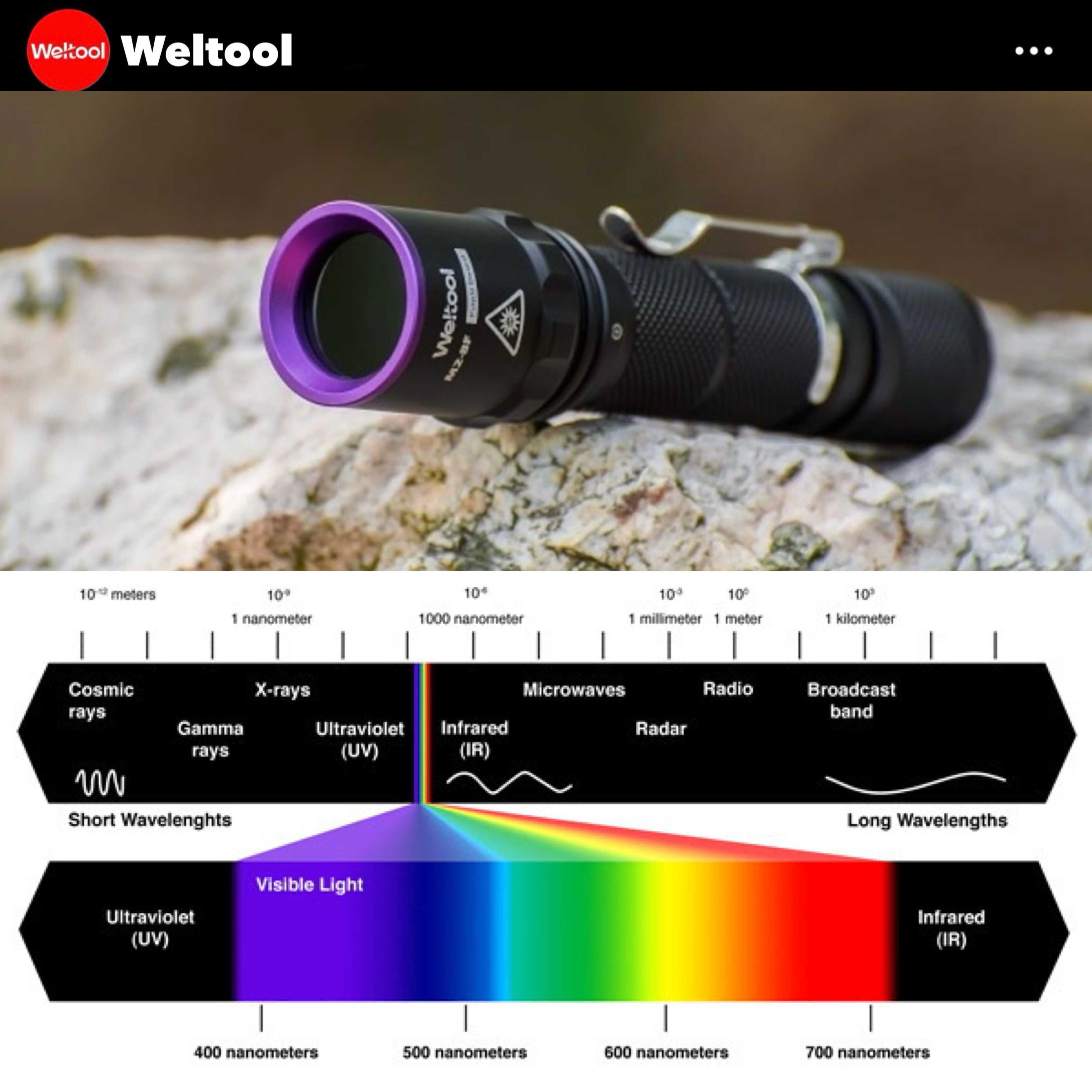 ไฟฉายยูวี Weltool M2-BF UV 365nm Professional Black Light LED Flashlight