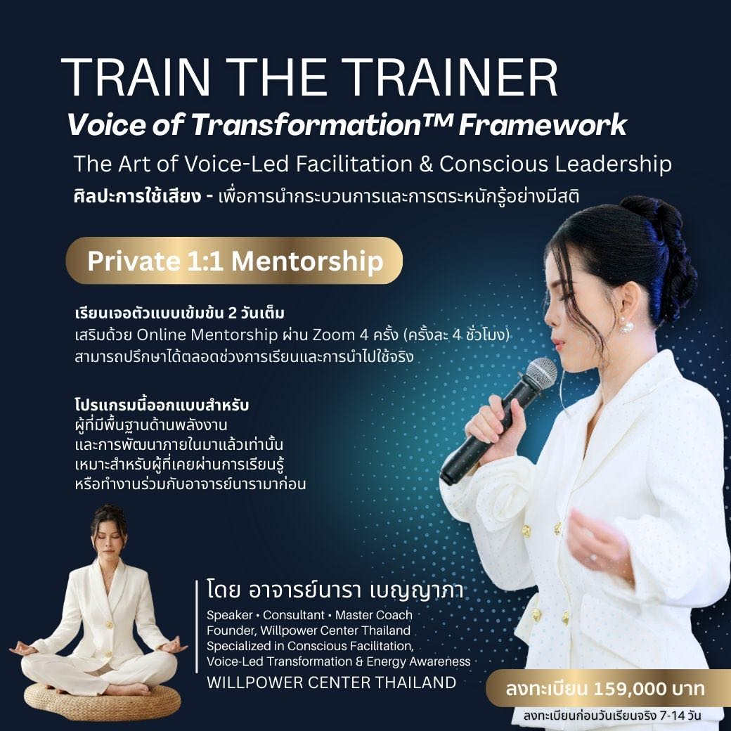 TRAIN THE TRAINER  Voice of Transformation™ Framework 