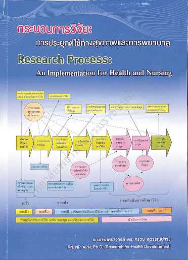 9786164742871 กระบวนการวิจัย :การประยุกต์ใช้ทางสุขภาพและการพยาบาล