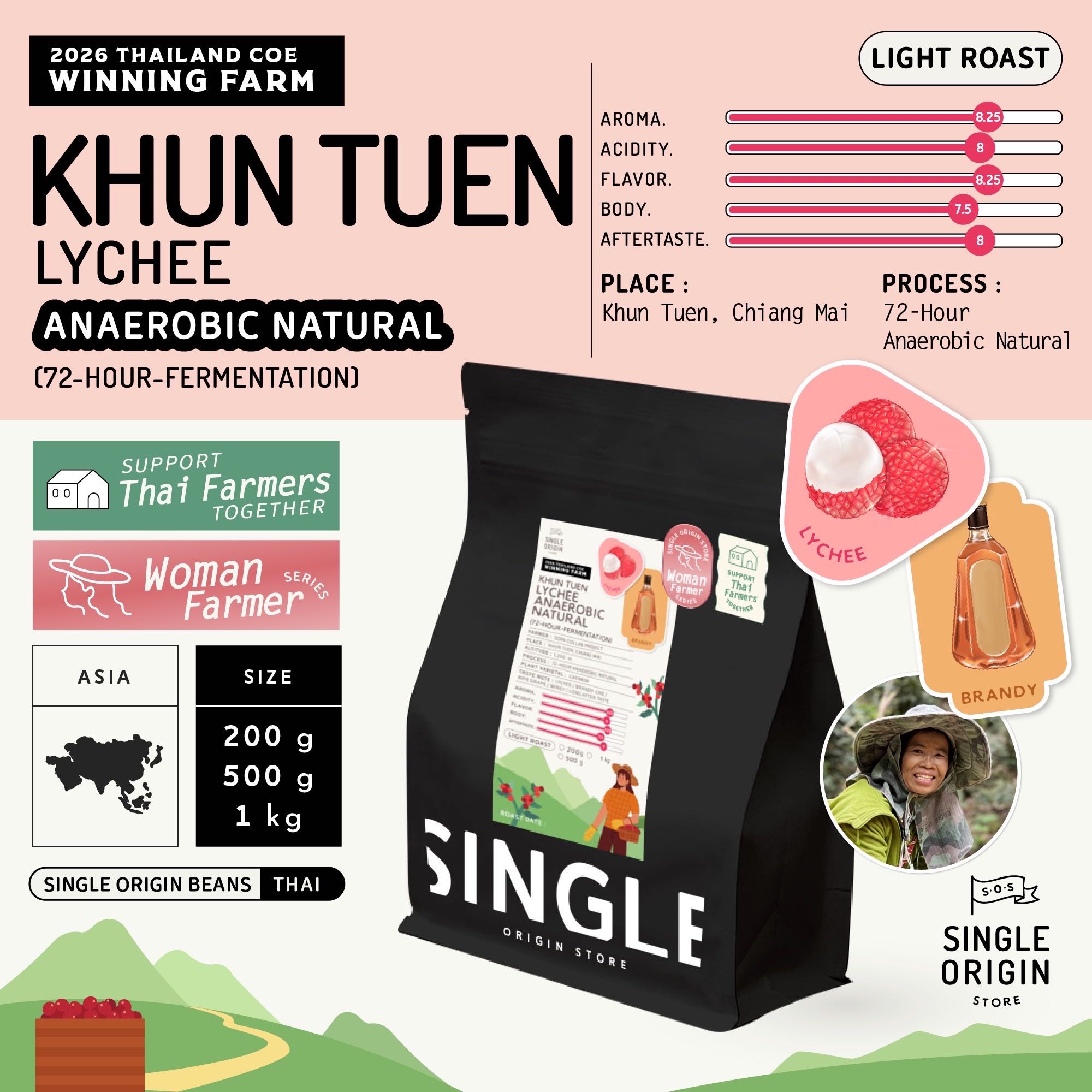 เมล็ดกาแฟคั่วอ่อน  Khun Tuen - Chiang Mai Lychee Anaerobic Natural