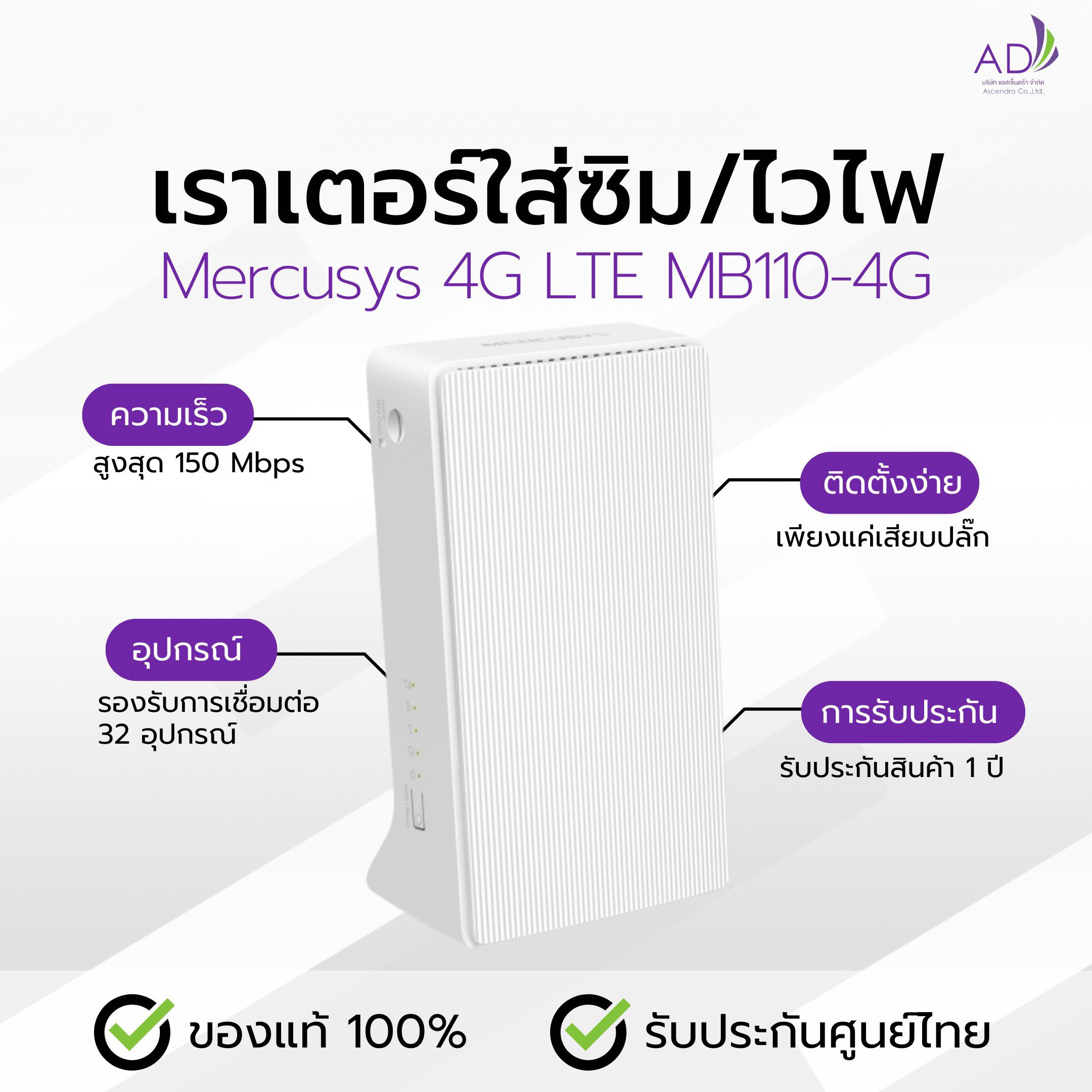 เราเตอร์ใส่ซิม เราเตอร์ไวไฟ (รุ่น Mercusys 4G LTE MB110-4G) รองรับซิมทุกค่าย